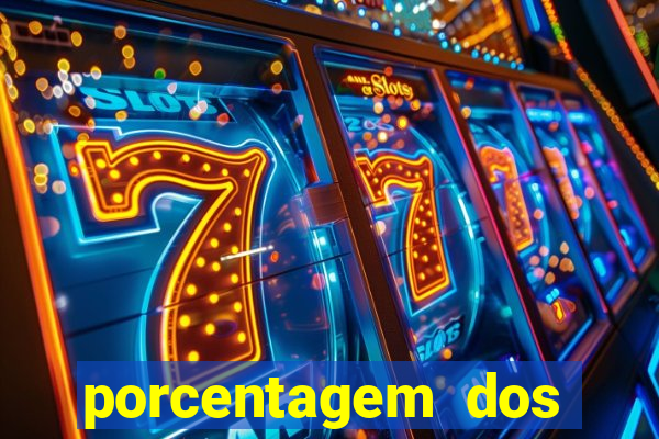 porcentagem dos slots pagantes